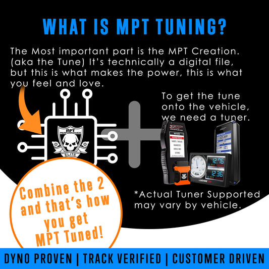 24-25 Raptor 3.5L Ecoboost MPT Dyno Tested Tune (+Optional Tuner)