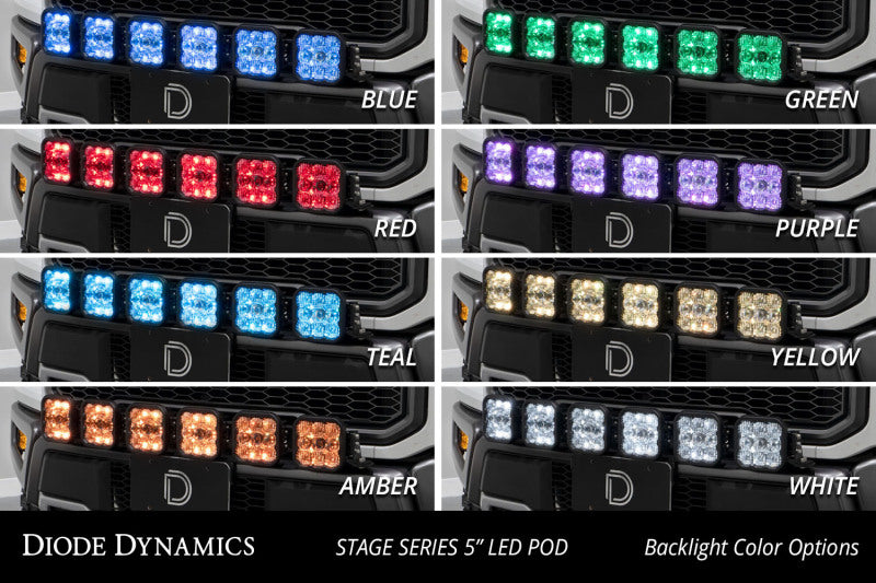 17-20 Ford Raptor Diode Dynamics DD7337 SS5 Grille CrossLink Lightbar Kit - Pro White Combo