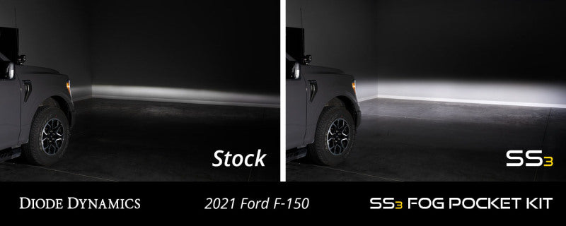 21-23 Ford F-150 Diode Dynamics DD7315 SS3 LED Fog Pocket Kit - Yellow Max